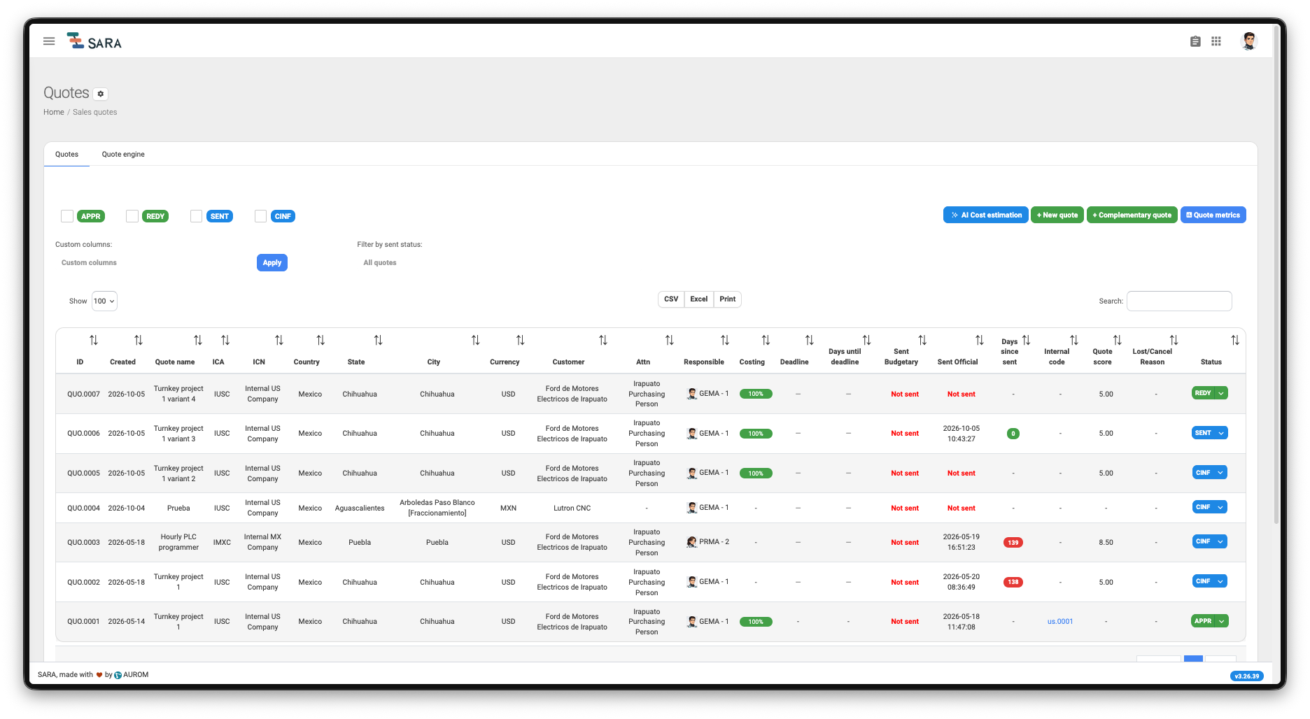 Quotes with stages and project context